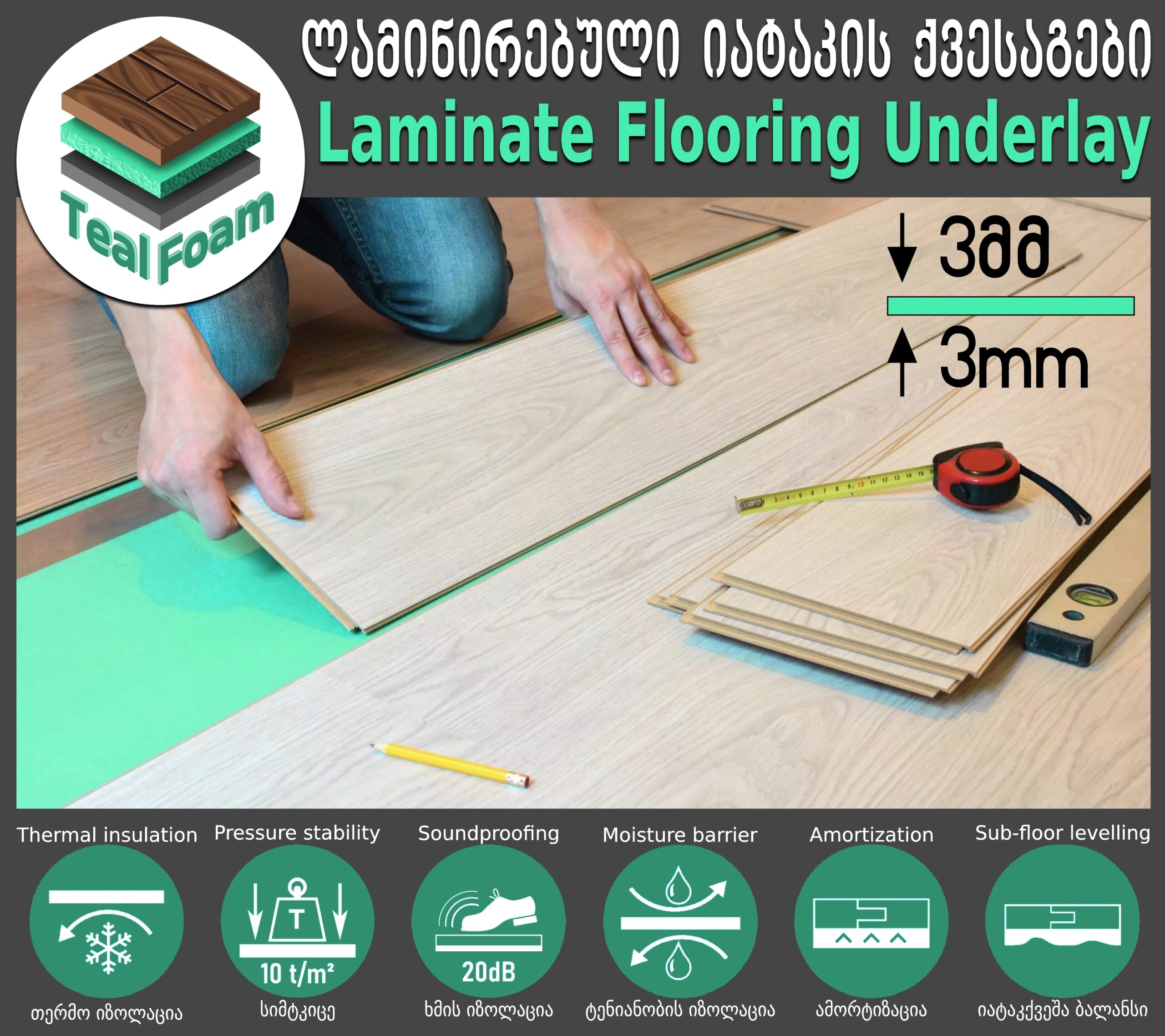 3მმ Teal Foam ქვეშსაგები