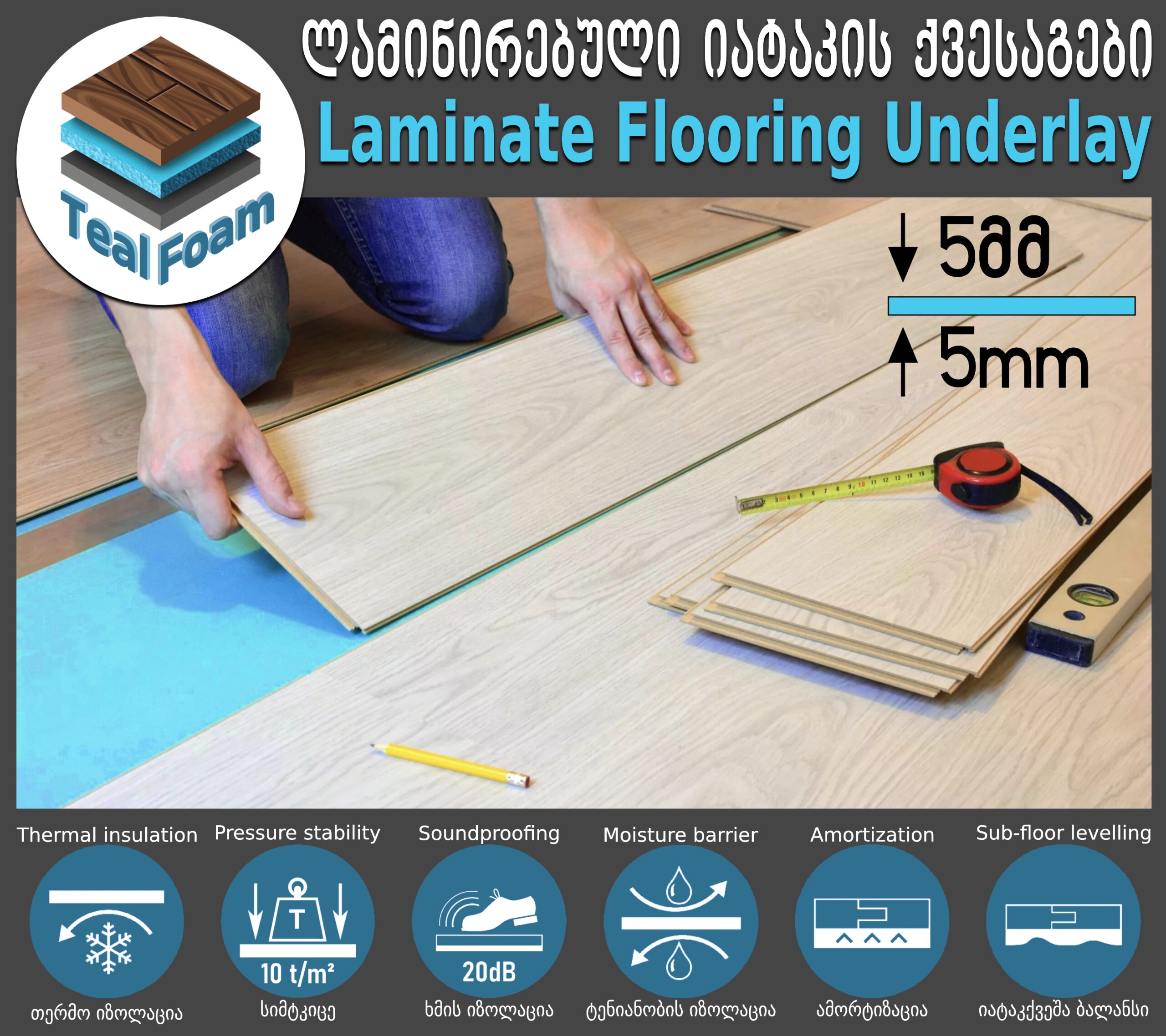 5მმ Teal Foam ქვეშსაგები